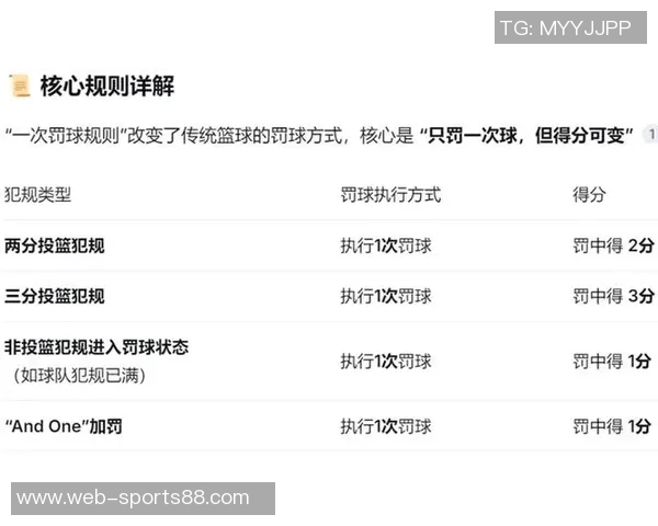 媒体人分析瀚森三分球不足运气欠佳防守到位仍难阻对手得分